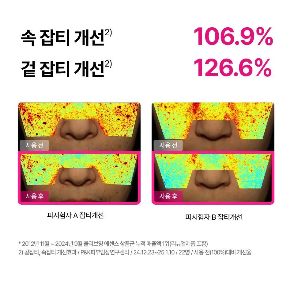 [키짱PICK] 아이소이 브라이트닝 로즈PDRN 잡티세럼 40ml 대용량 기획 (+20ml+미간패치 1세트) 상세페이지 9